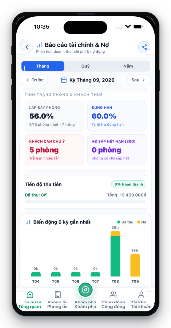 Công nghệ hữu ích, tiếp cận dễ dàng